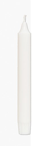 Kronelys NR 38, 19 x 130 mm.